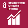 Trabalho digno e crescimento económico